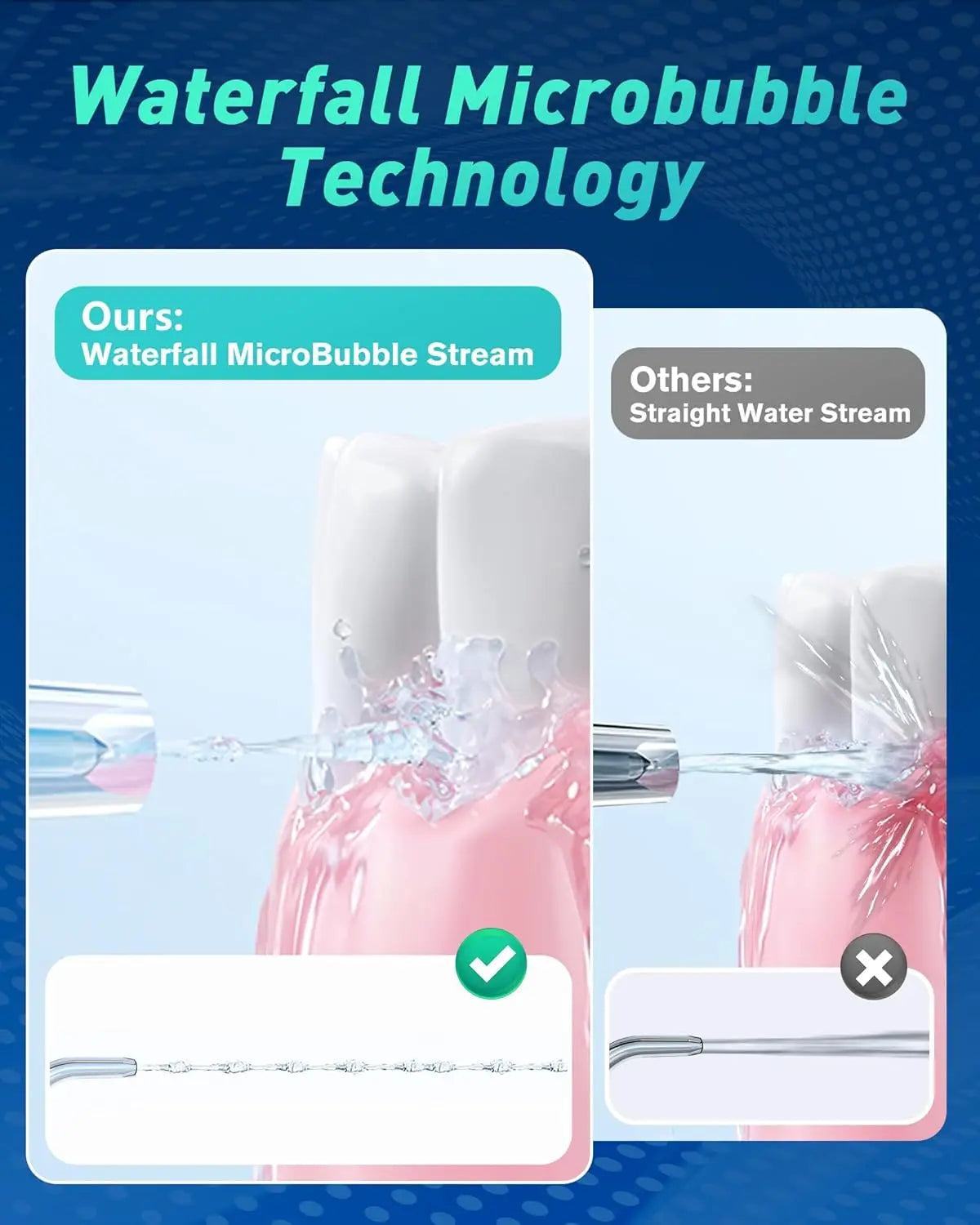 Smart Water Flosser
