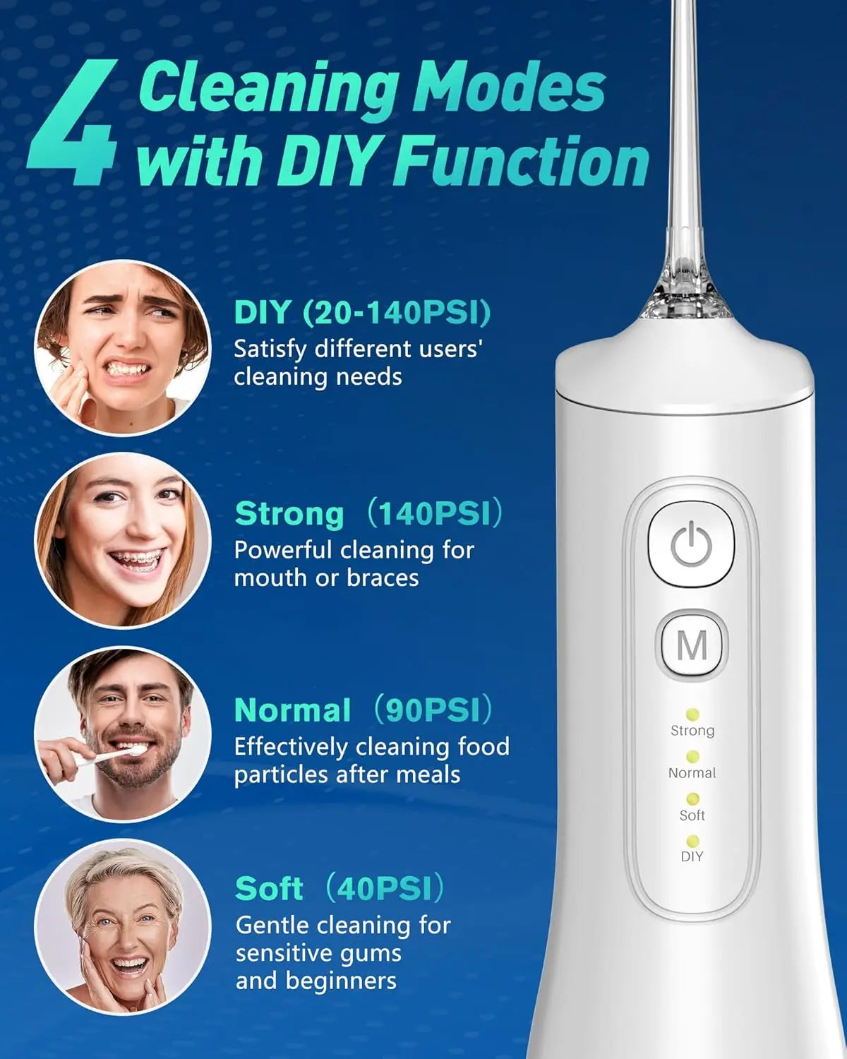 Smart Water Flosser